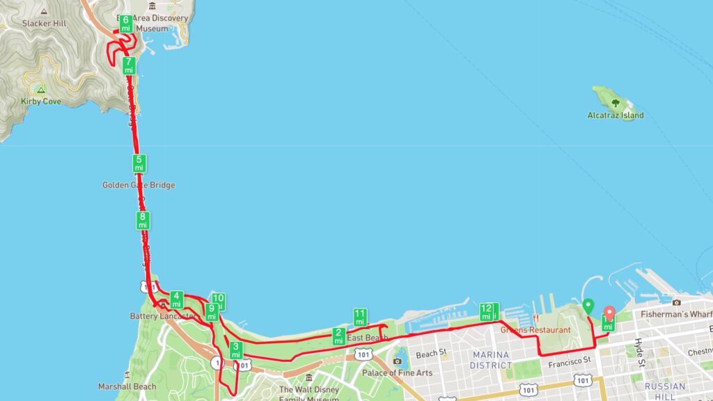 2022 Golden Gate Half Marathon