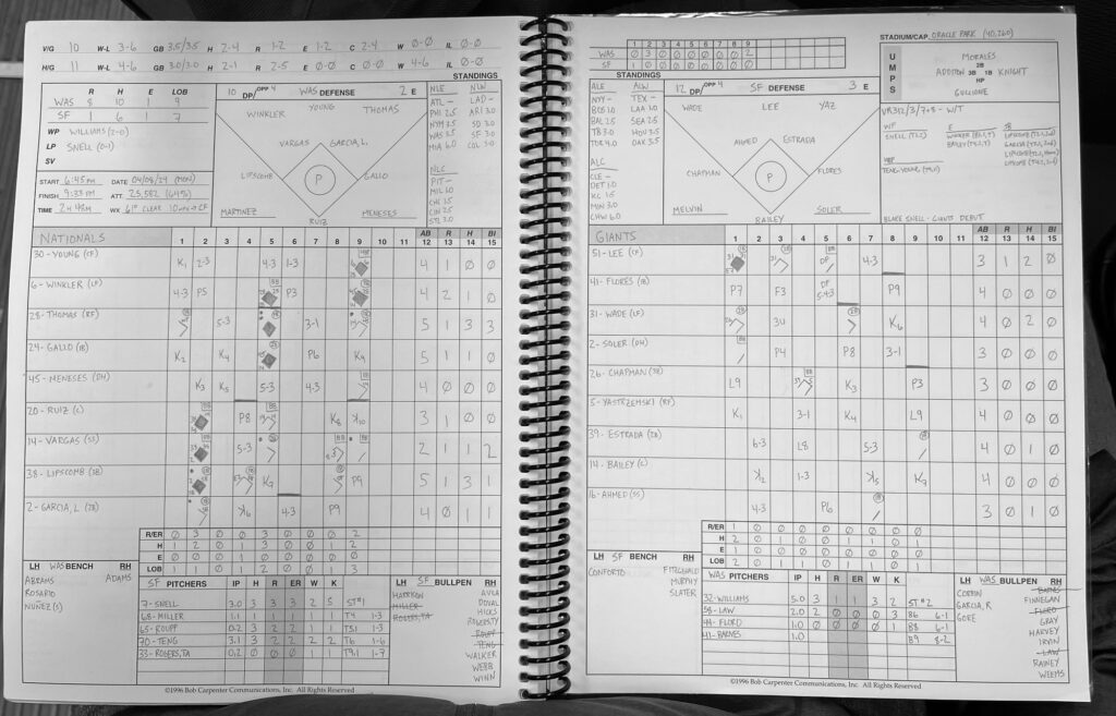 Scorecard