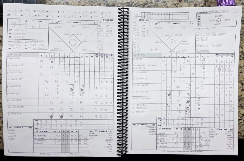 Scorebook from the game