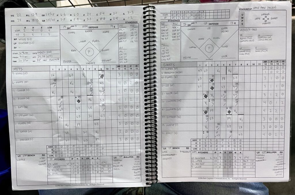 Scorebook from the game