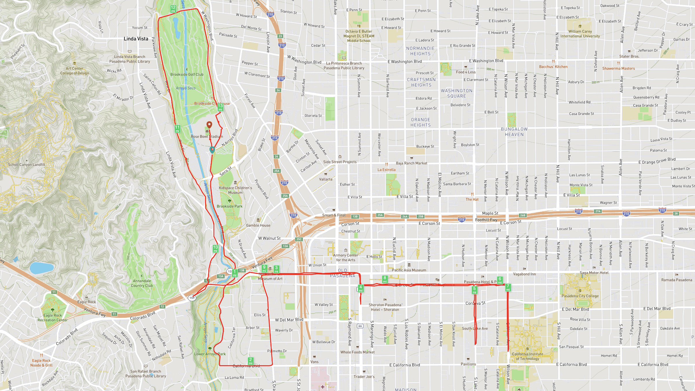 2025 Rose Bowl Half Marathon