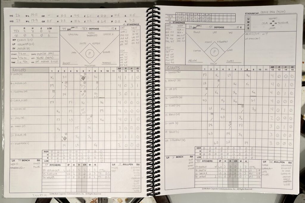 Scorebook for the game
