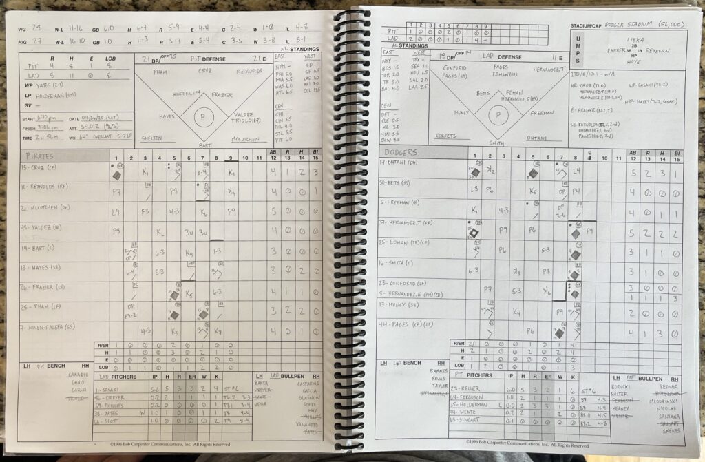 Scorebook from the game